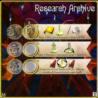 Research Archive [B]